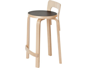stool-k65-alvar-aalto-artek-4